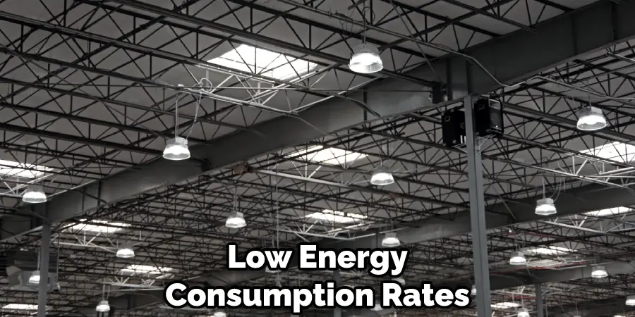 Low Energy Consumption Rates
