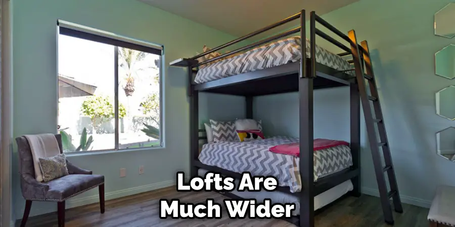 Lofts Are Much Wider