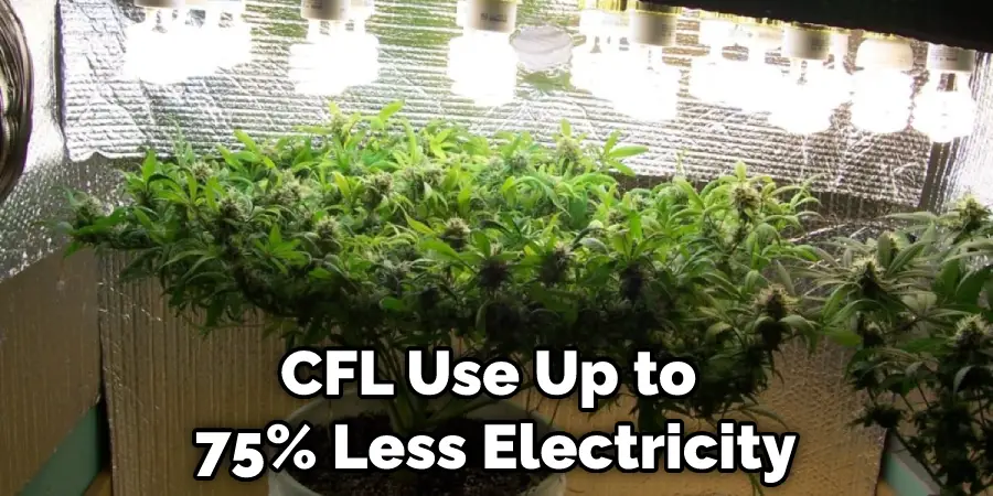 Use Up to 75% Less Electricity